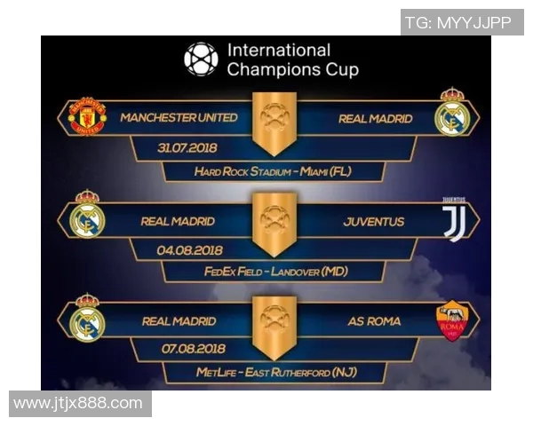 曼联与皇马基金的对决解析及未来发展展望