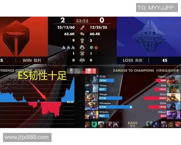 深入分析TES战队快攻策略及其在比赛中的应用与效果