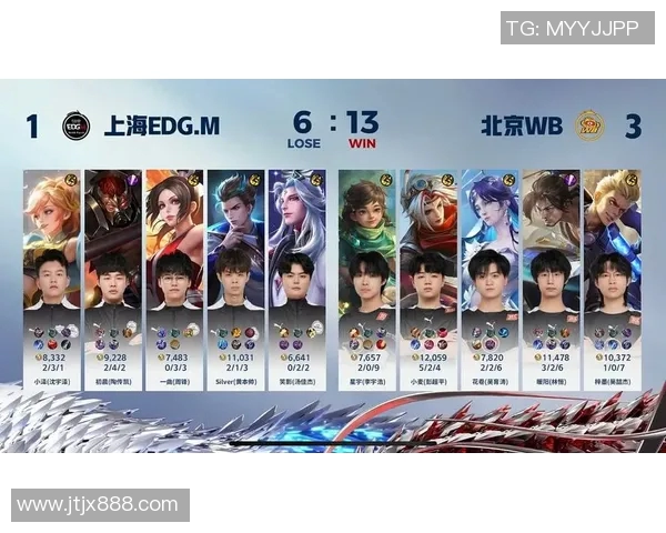 王者荣耀灵活性排行榜揭晓EDG强势夺冠引发热议