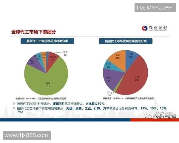 BLG快攻策略分析：成功与失败的深度剖析与反思