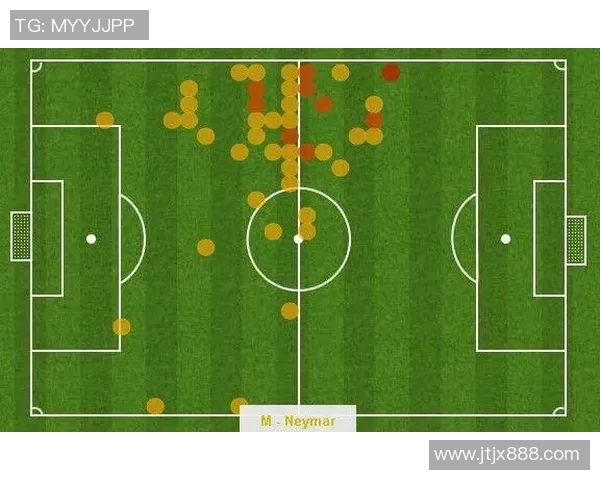 成都足球队中路突破的战术分析与效果评估