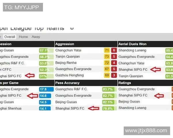 广州网球队意识表现的数据分析与提升策略探讨