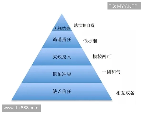武汉排球队的团队协作之道：探索排球运动中的默契与合作精神